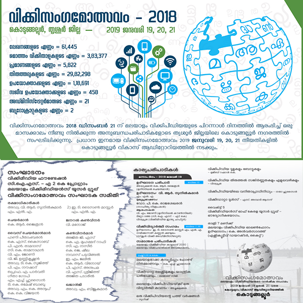 Malayalam Wikipedia Sangamoltsavam