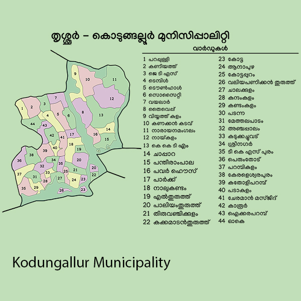 Kodungallur Map